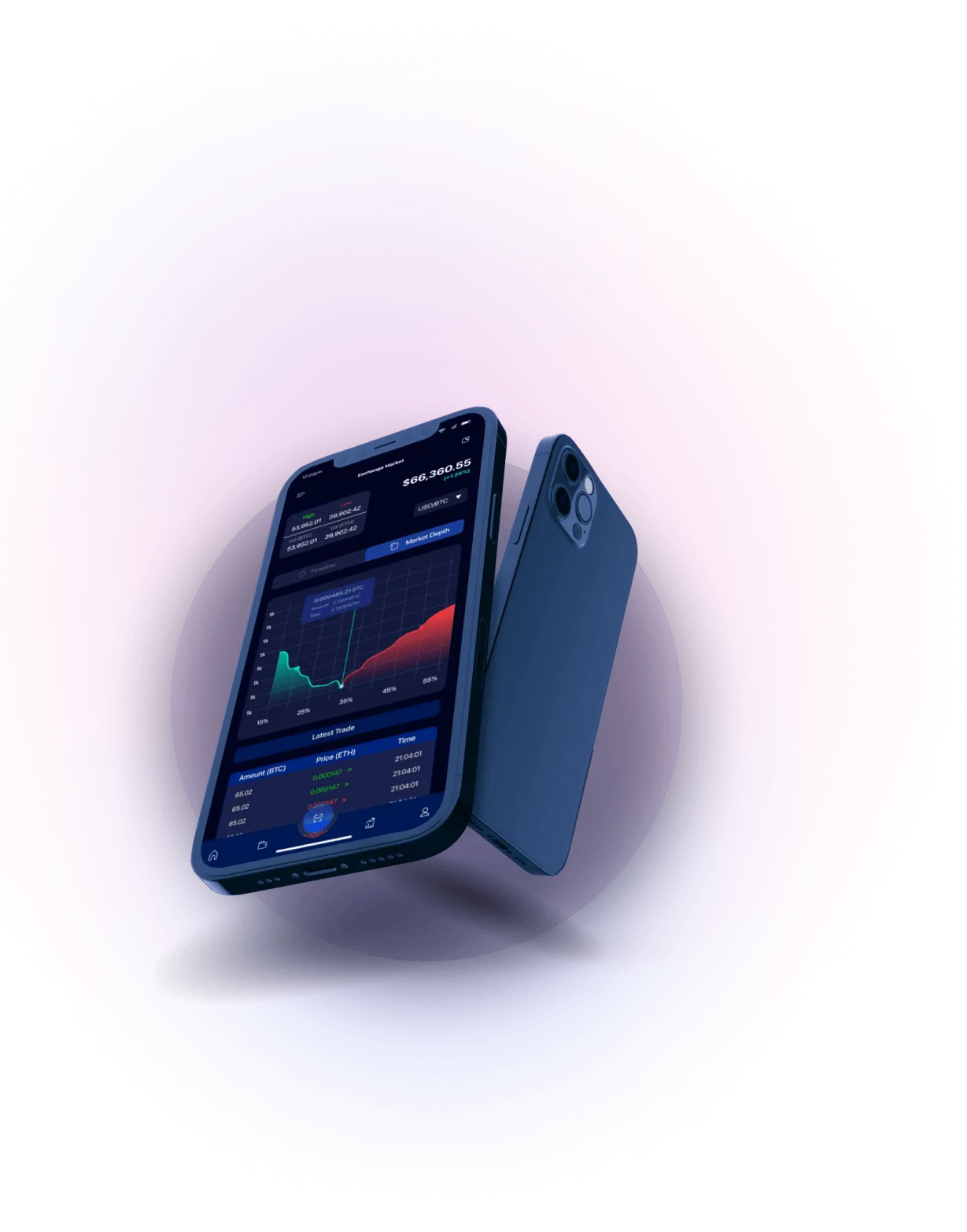 GPT Comercio Opticore - USER-FRIENDLY PLATFORM FOR OPTIMAL TRADING